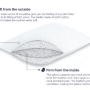 3chamber-pillow