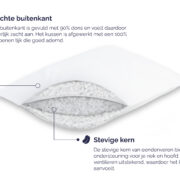driekamer eendendons premium medium eigenschappen